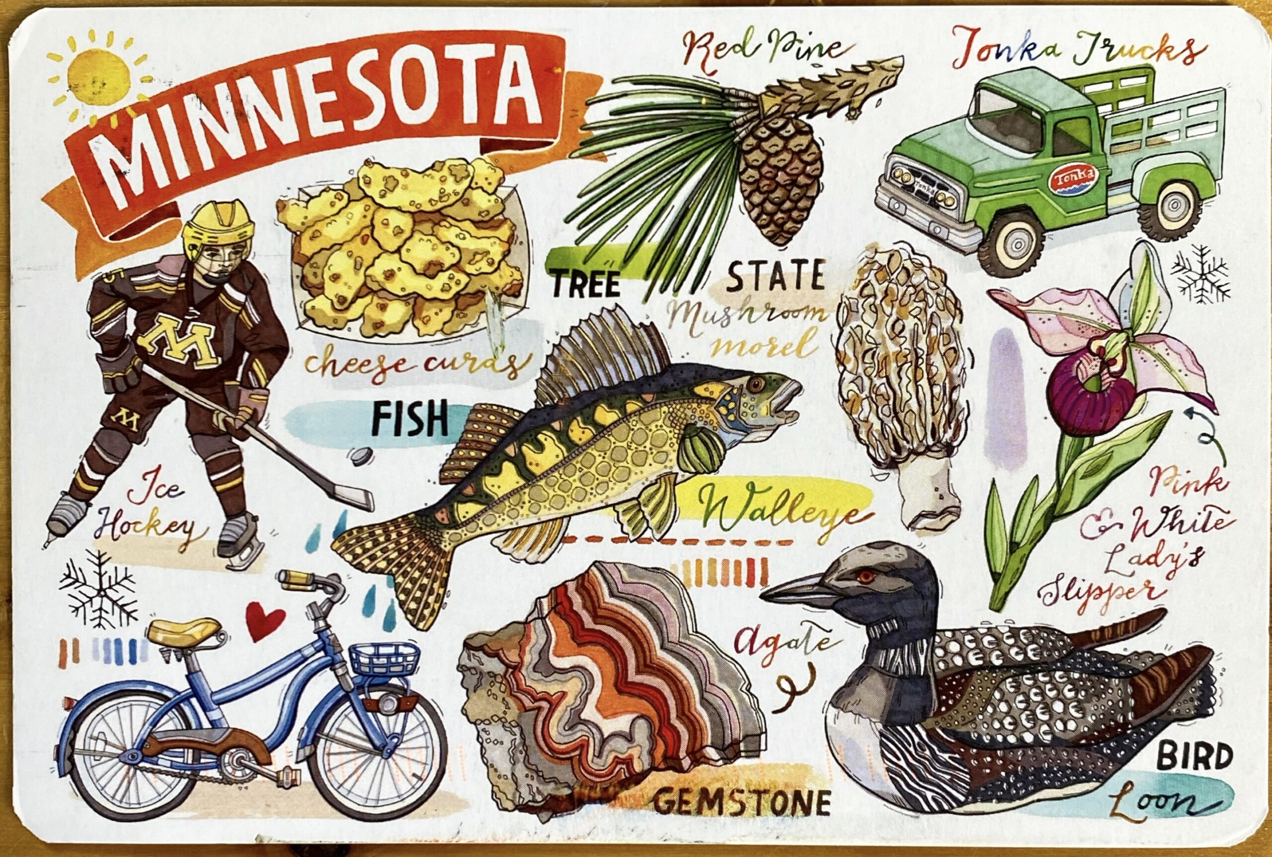 Postcard from Minnesota, received August 5 2022