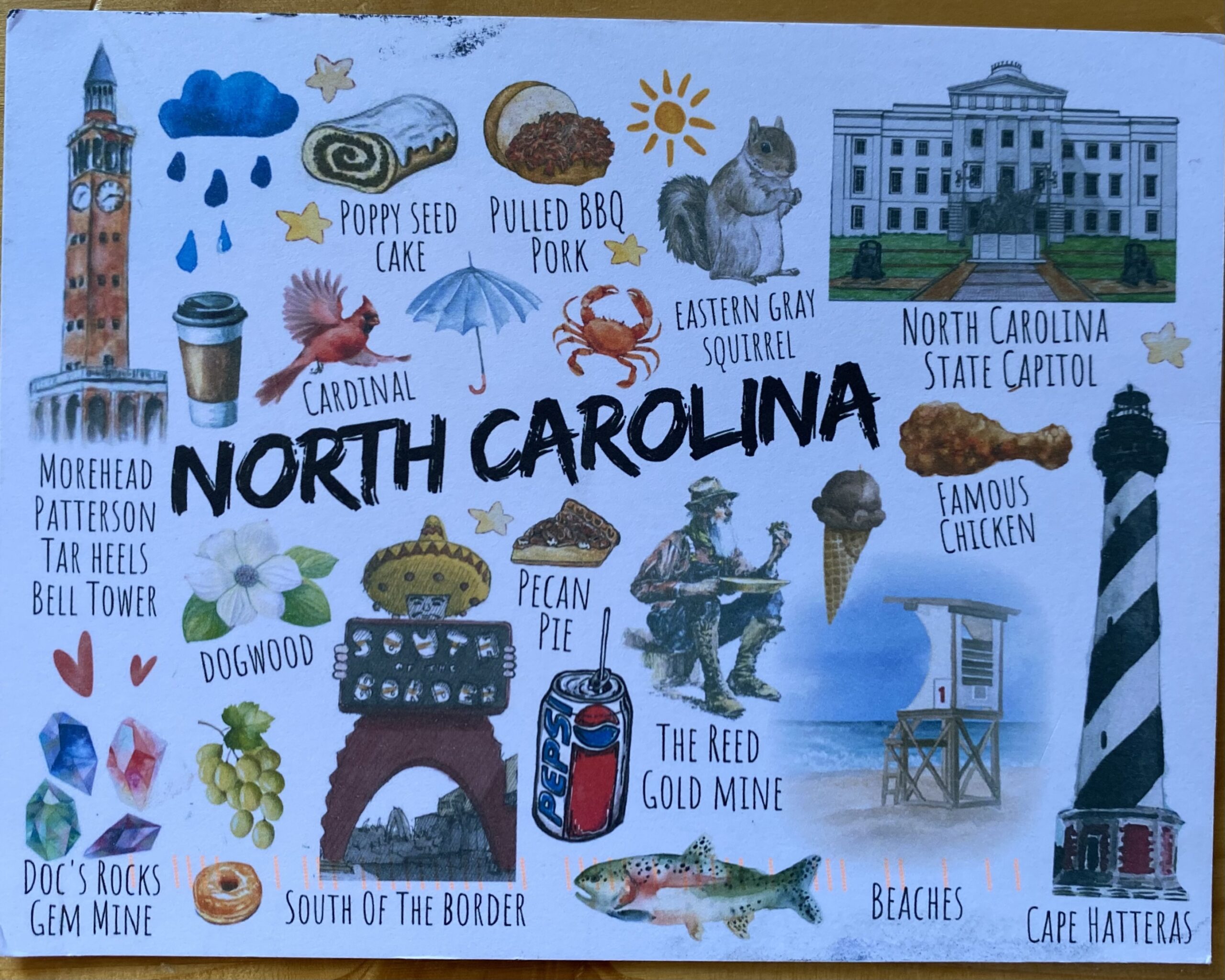 Postcard from North Carolina, received August 10 2022